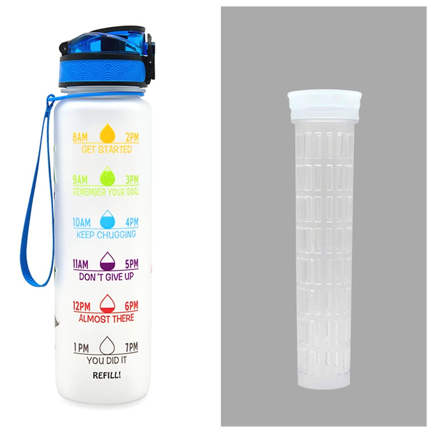 Motivational Leakproof Sports Bottle