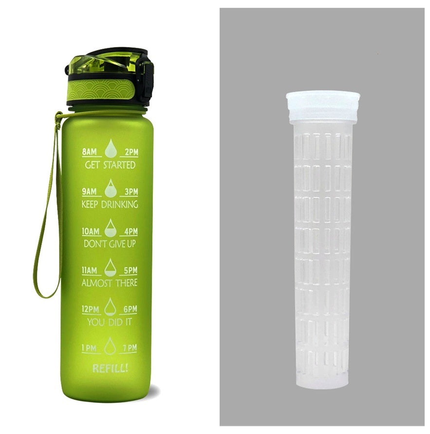 Motivational Leakproof Sports Bottle