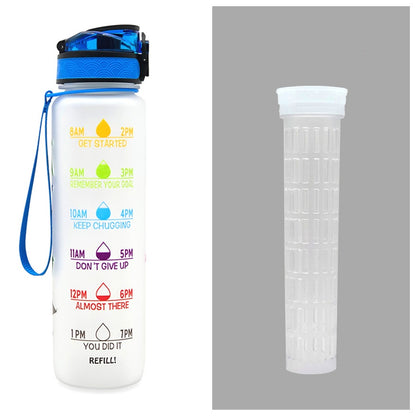Motivational Leakproof Sports Bottle