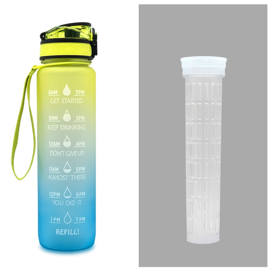 Motivational Leakproof Sports Bottle