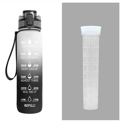 Motivational Leakproof Sports Bottle