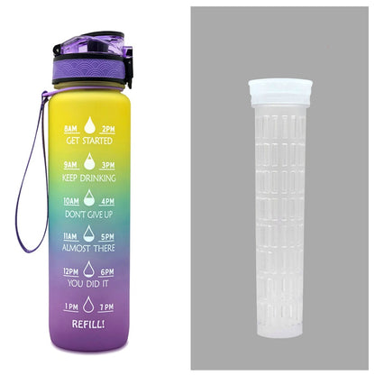 Motivational Leakproof Sports Bottle