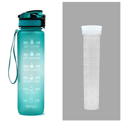 Motivational Leakproof Sports Bottle
