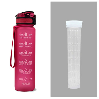 Motivational Leakproof Sports Bottle