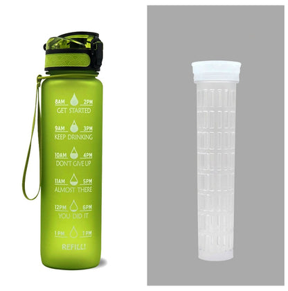 Motivational Leakproof Sports Bottle
