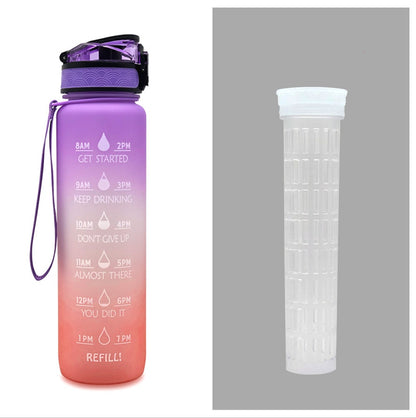 Motivational Leakproof Sports Bottle